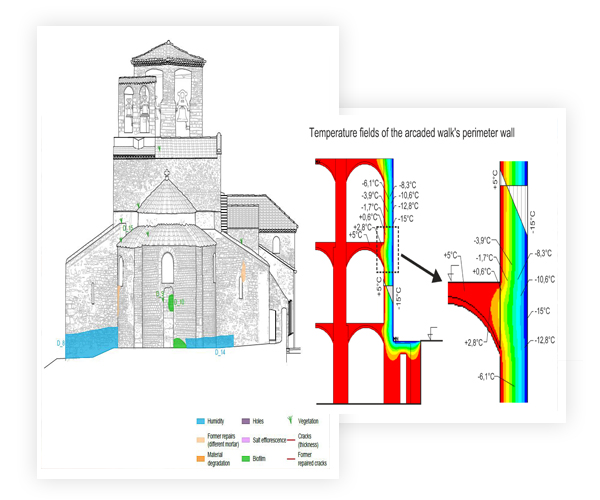 StructuralConservation